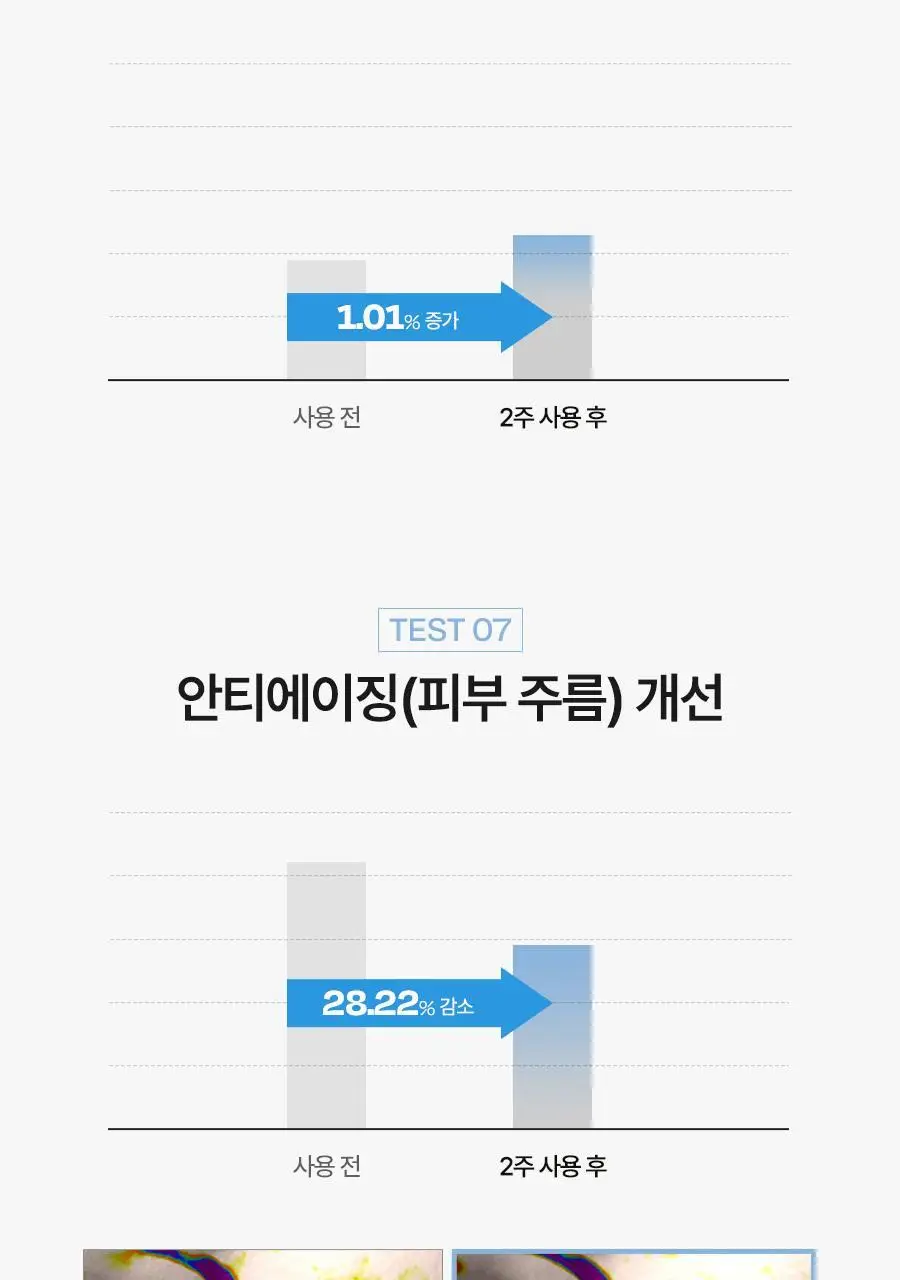 [수분자차] 달바 에센스 선크림 50ml 상세페이지 22